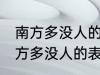 南方多没人的表达方式以什么为主 南方多没人的表达方式以啥为主